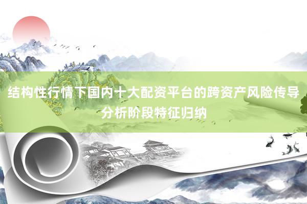 结构性行情下国内十大配资平台的跨资产风险传导分析阶段特征归纳